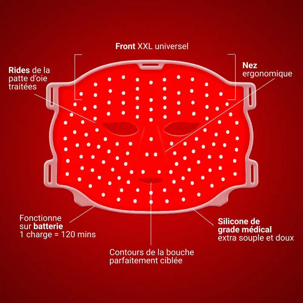 MASQUE LED VISAGE ANTI-ÂGE.