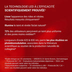 MASQUE LED VISAGE ANTI-ÂGE.