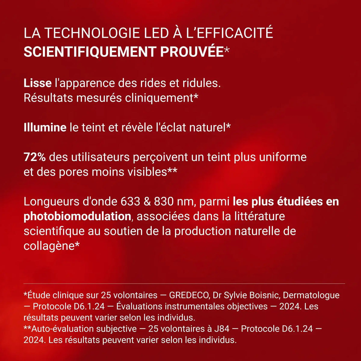 MASQUE LED VISAGE ANTI-ÂGE.