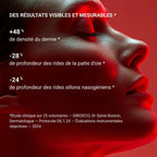MASQUE LED VISAGE ANTI-ÂGE.