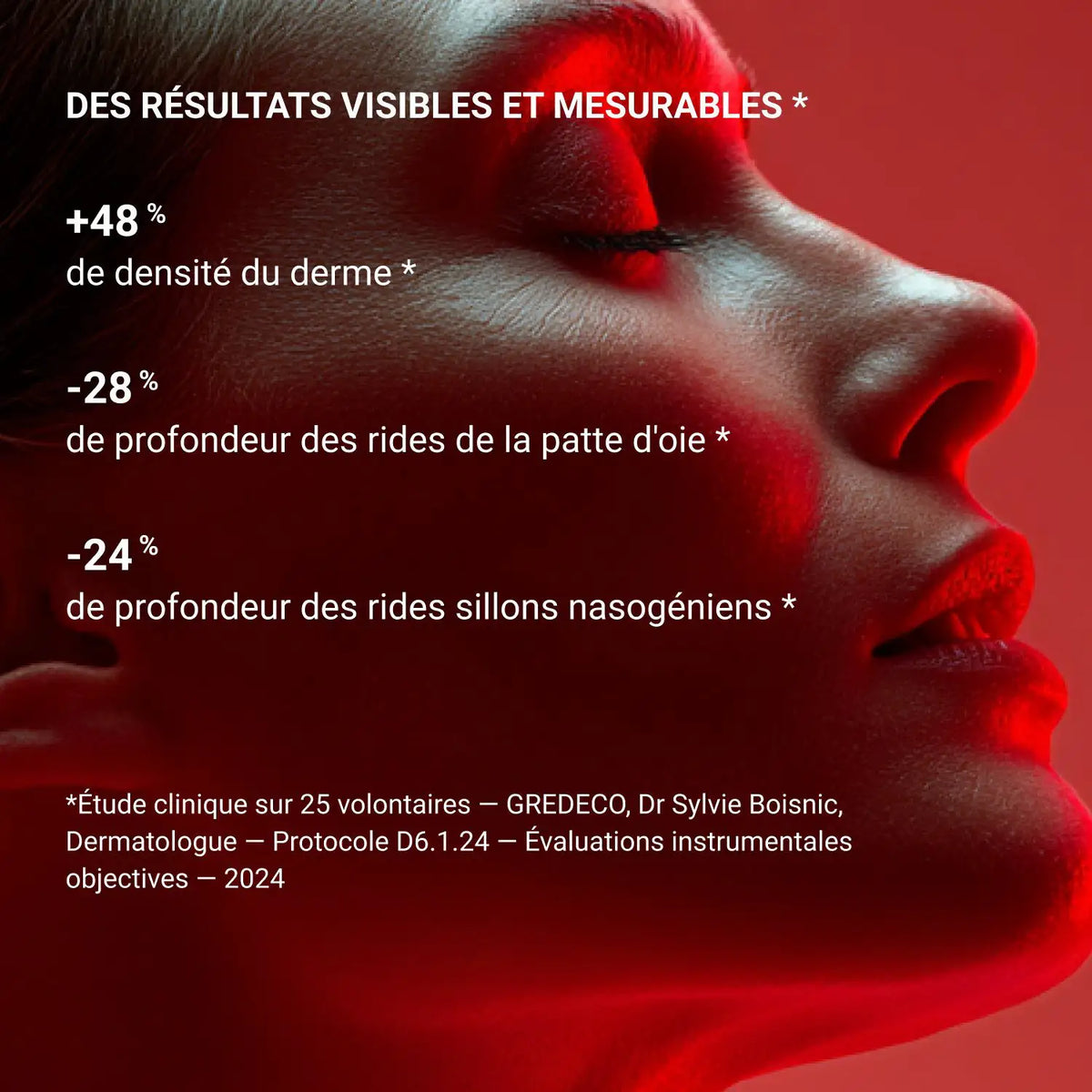 MASQUE LED VISAGE ANTI-ÂGE.